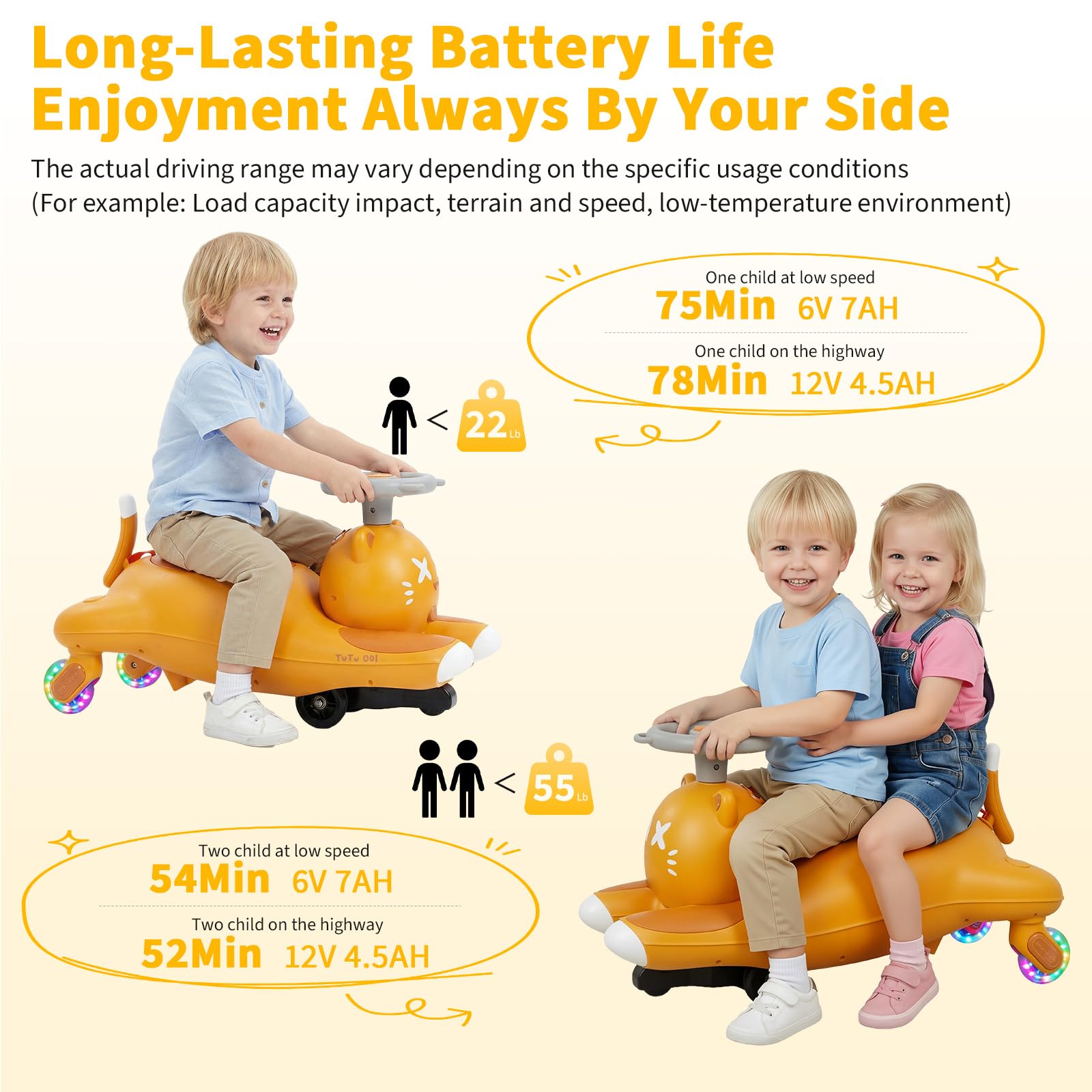 سيارة كهربائية للأطفال مع دواس - مراجعة Kids Toys Electric وسعره